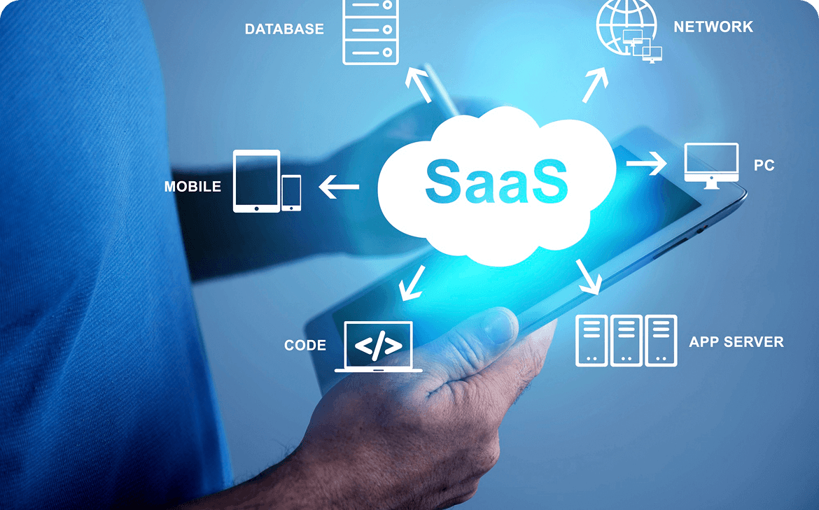 Software as a Service Featured